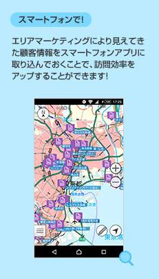 スマートフォンで：エリアマーケティングにより見えてきた顧客情報をスマートフォンアプリに取り込んでおくことで、訪問効率をアップすることができます！