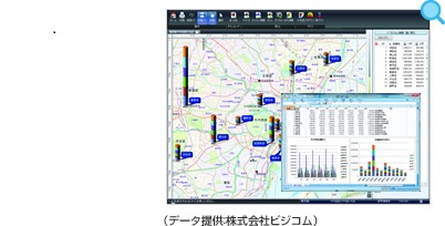 同時表示画像