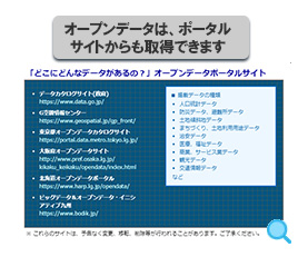 オープンデータポータルサイト