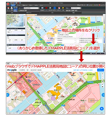 外部サイトへのリンク 外部サイトへのリンク